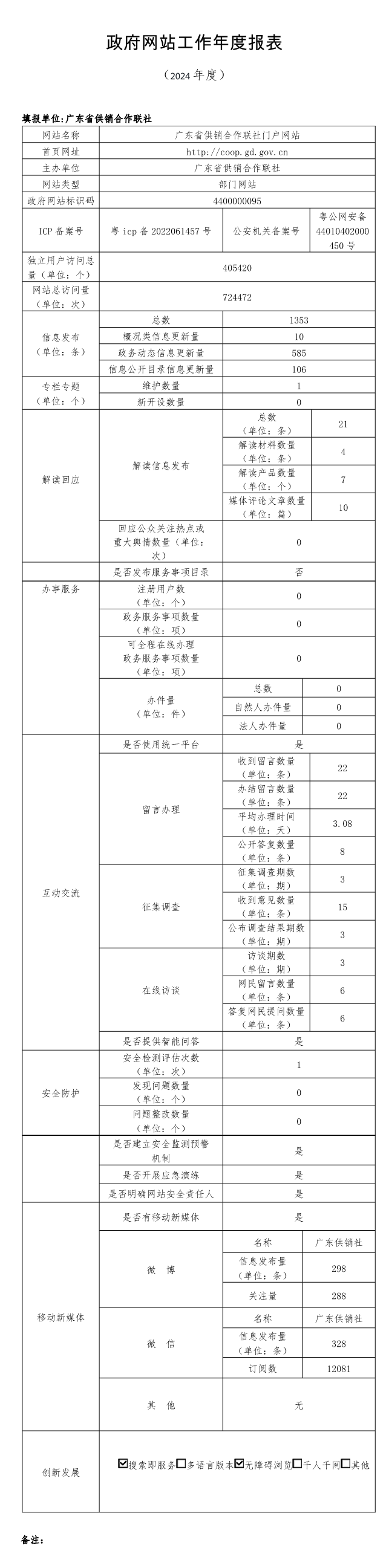 long8娱乐
政府网站年度报表.png